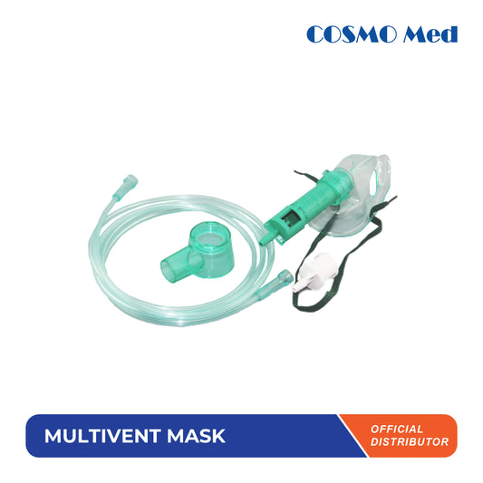 Multivent Mask